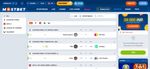 Attributes and Functions at Mostbet