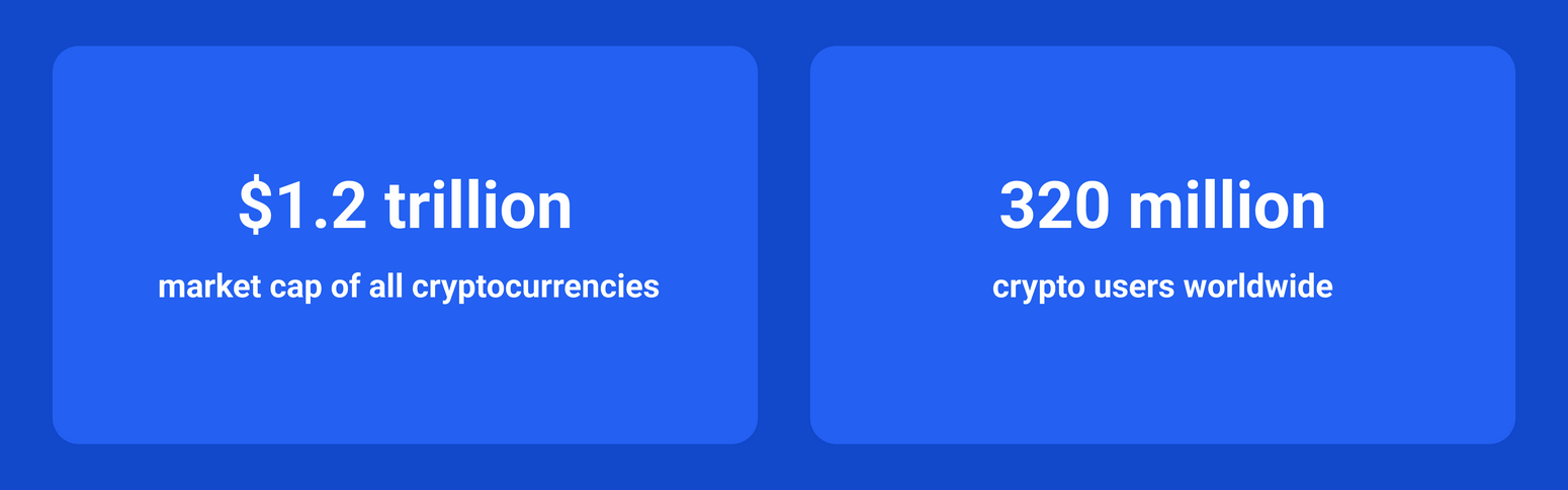 What Are the Benefits of Accepting Crypto Payments as a Consultant?