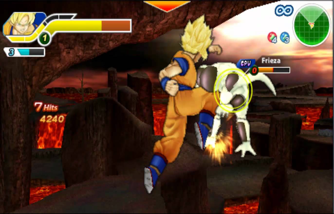 Dragon Round Z: Tenkaichi Tag Group Evaluation